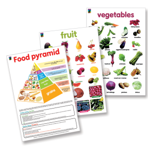 Educat wall chart 3 pack Healthy Eating