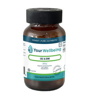 Your Wellbeing I3C & DIM