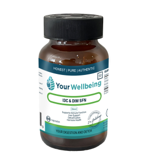 Your Wellbeing I3C & DIM SFN