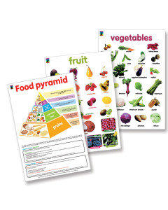 Educat wall chart 3 pack Healthy Eating