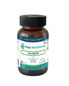 Your Wellbeing I3C & DIM SFN